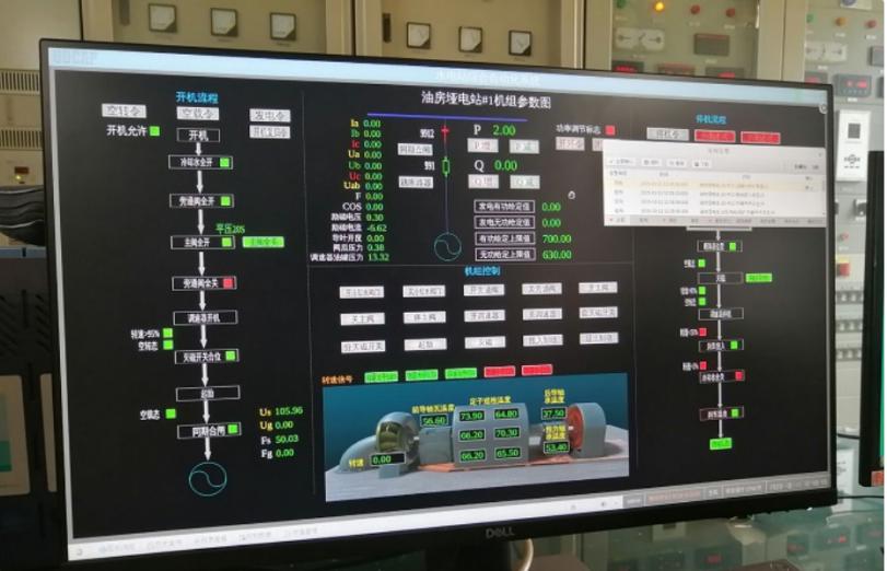 聯(lián)測儀表助力電站完成“無人值班、少人值班”技術(shù)改造