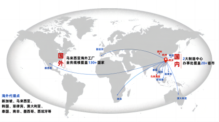 繼新加坡分公司、菲律賓海外倉，美儀在東南亞又有新動作！